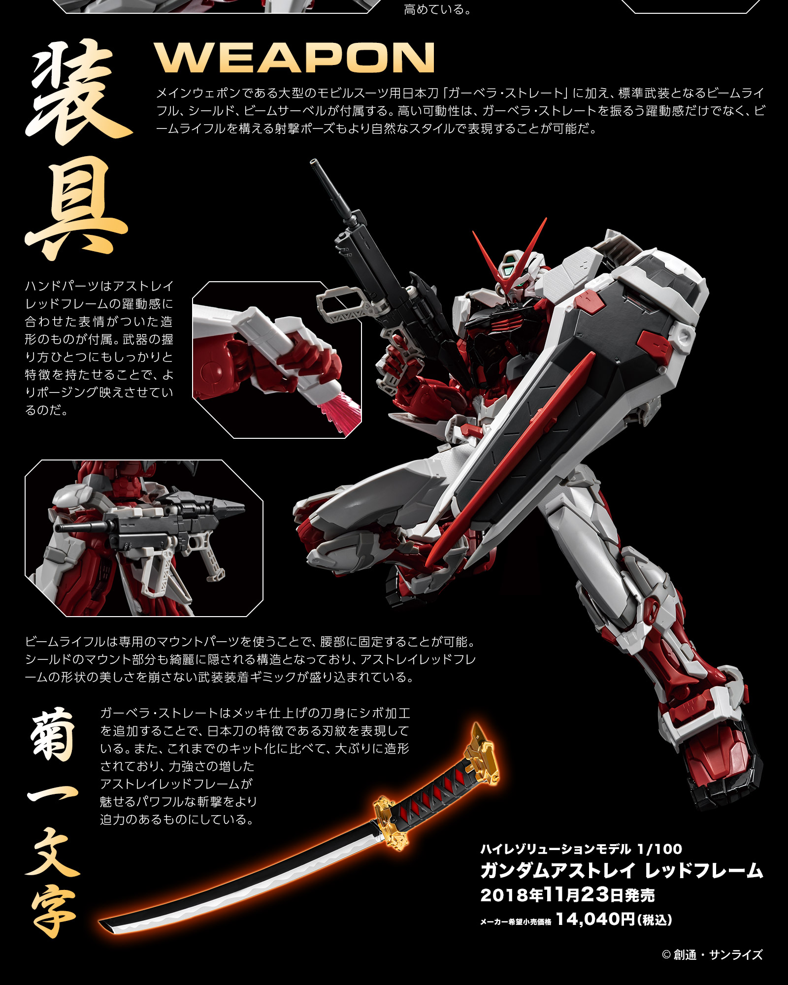 Hi-Resolution Model : 1/100 Gundam Astray Red Frame