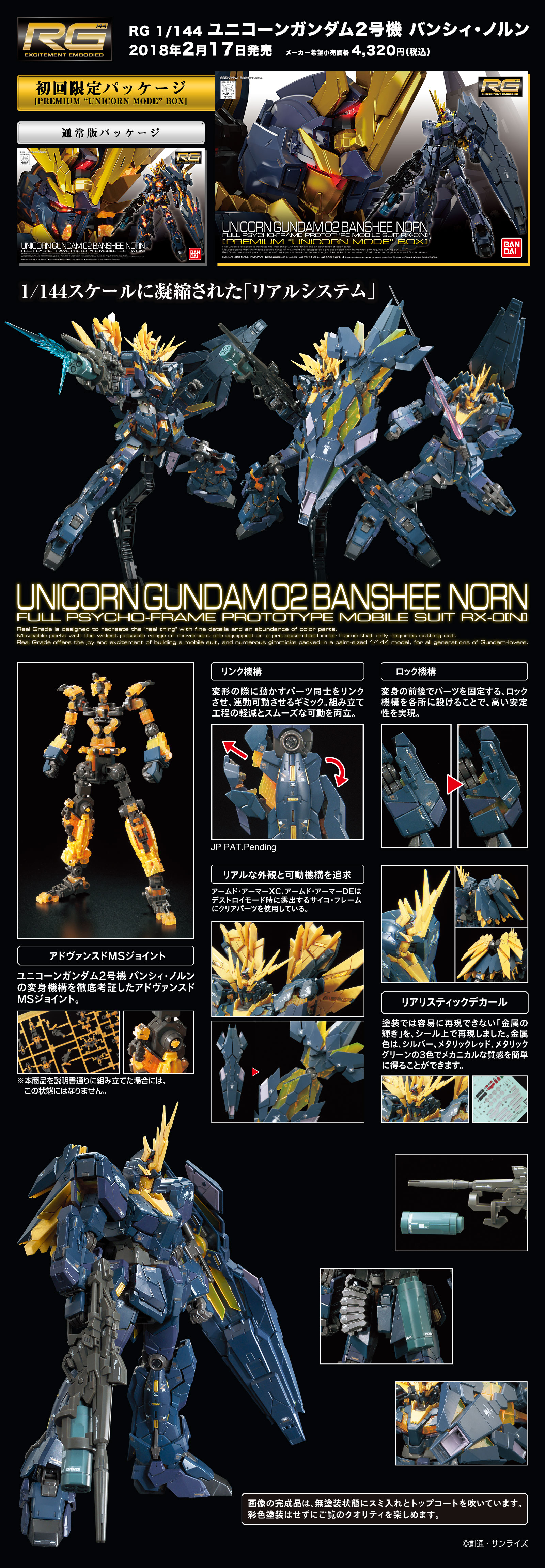RG 1/144 RX-0 [N] Unicorn Gundam 02 Banshee Norn (Premium "Unicorn Mode" Box Art)