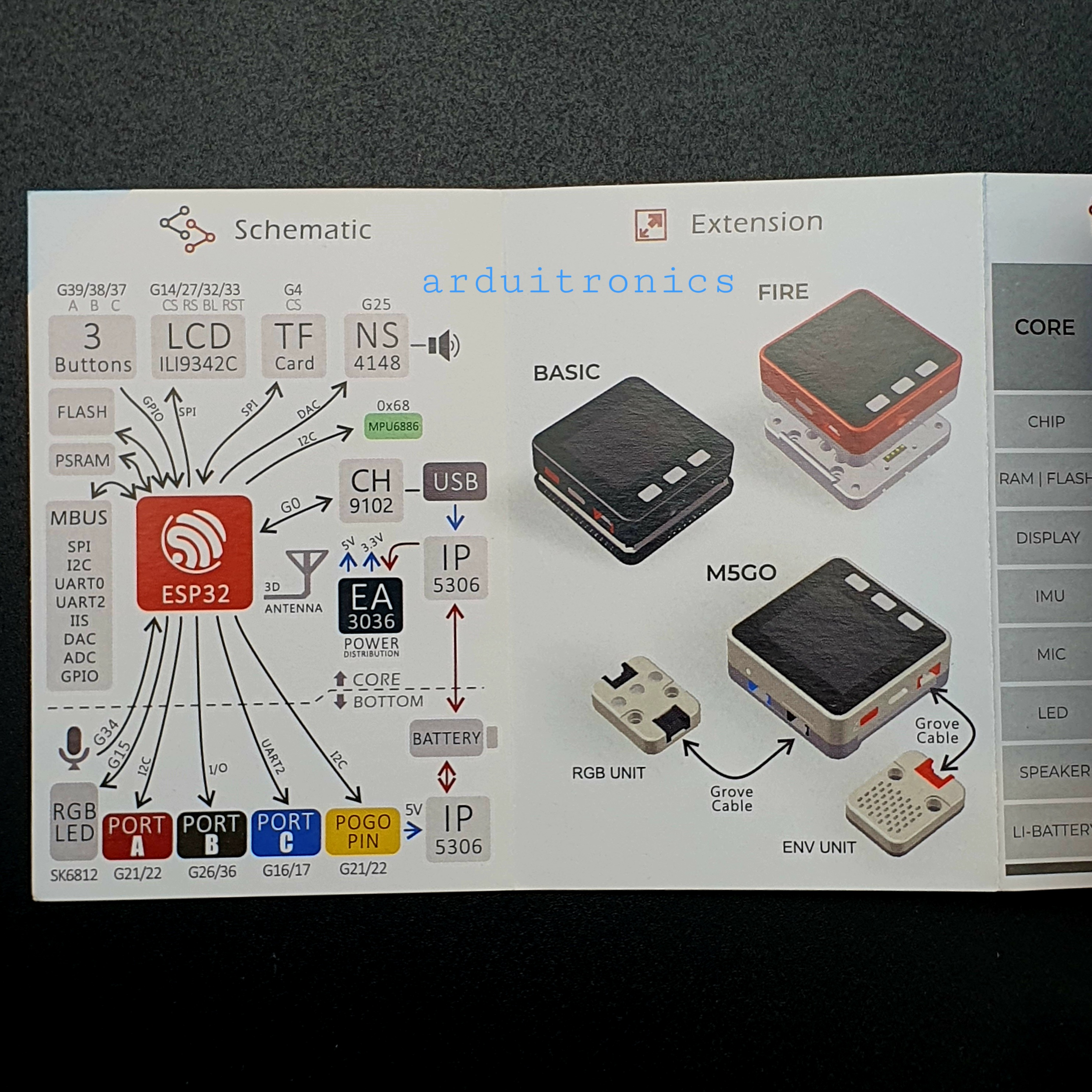 M5Stack ESP32 Development Board Kit (WiFi +Bluetooth) Control Module Compatible with Arduino