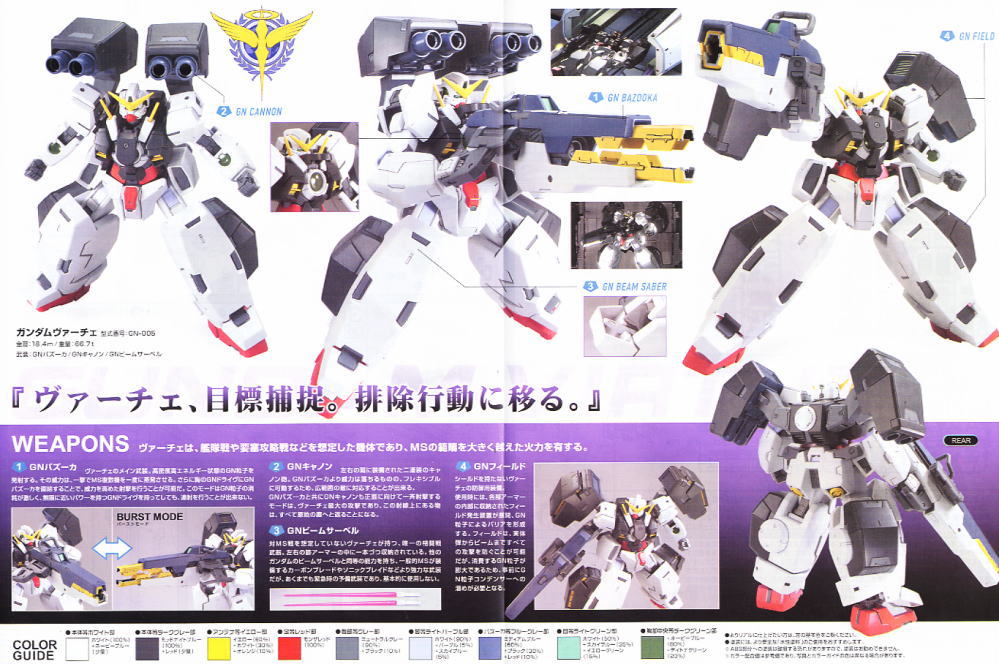 HG 1/144 GN-005 Gundam Virtue