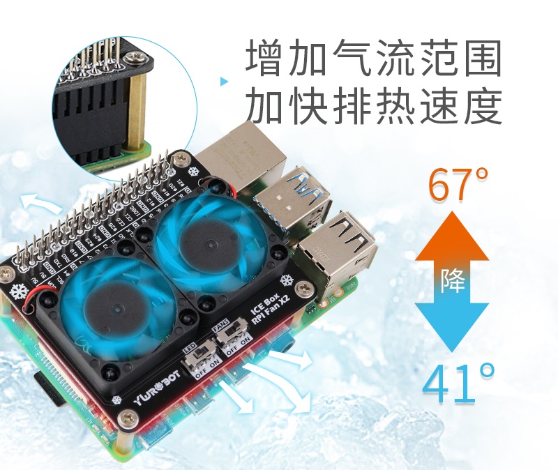 Raspberry Pi 4B/3B+ Heat Sink Dual Fan with GPIO + on-board LED (Green)