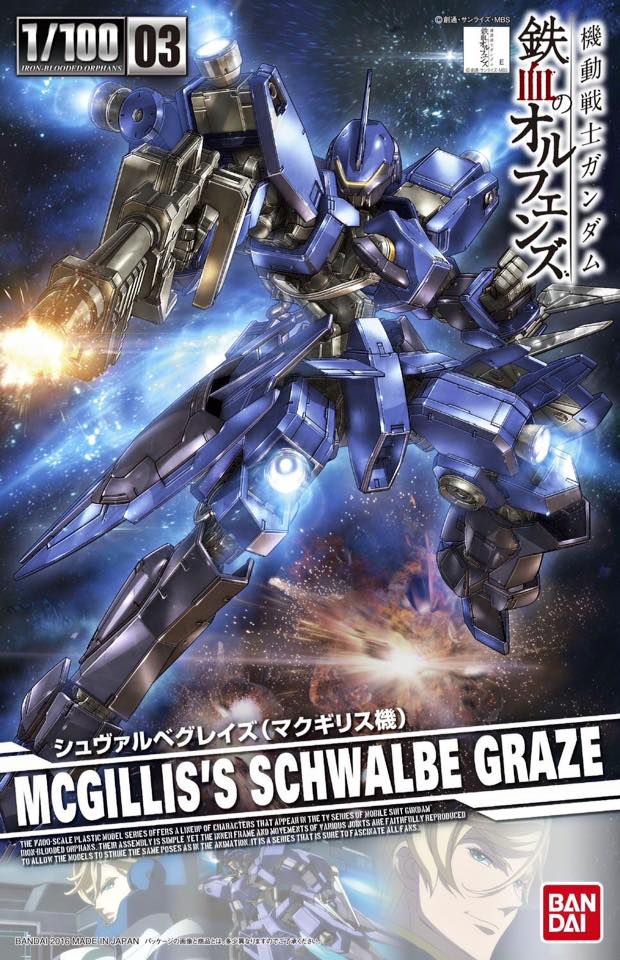1/100 McGillis’s Schwalbe Graze