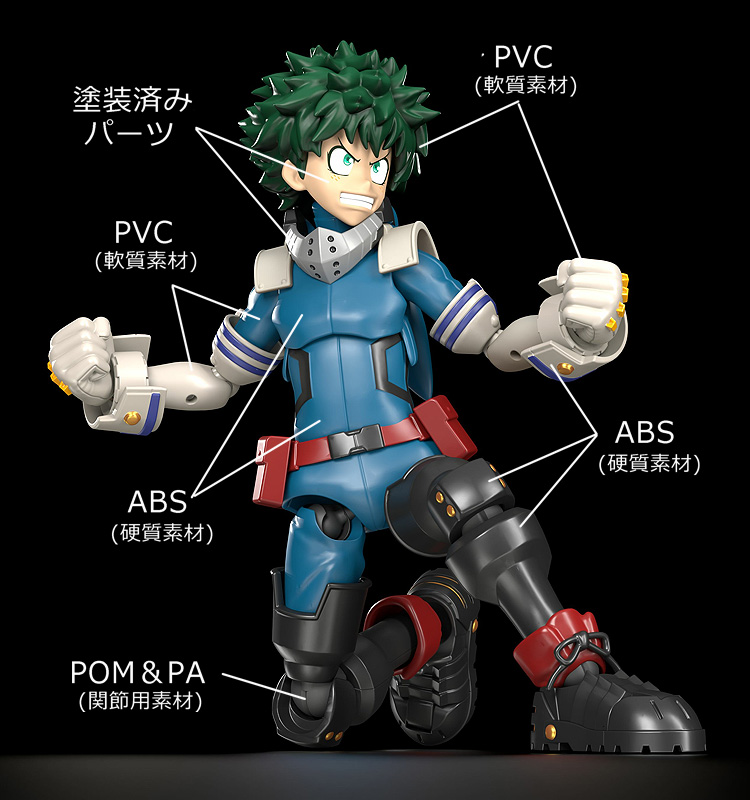 MODEROID Izuku Midoriya