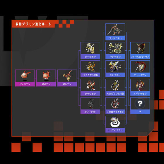 Dim Card Set EX2 Digimon Tamers (DT)