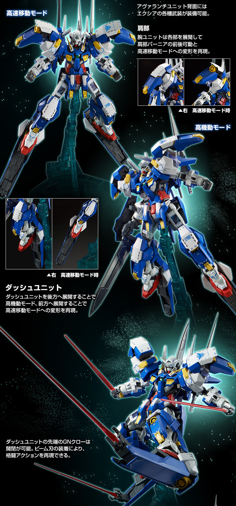 [P-Bandai] MG 1/100 Gundam Avalanche Exia Dash