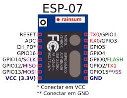 ESP-07 (ESP8266) Serial Wifi Transceiver Module