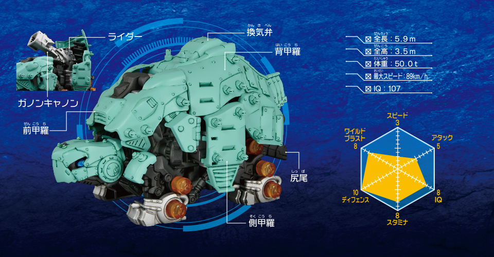 Zoids ZW05 Gannontoise