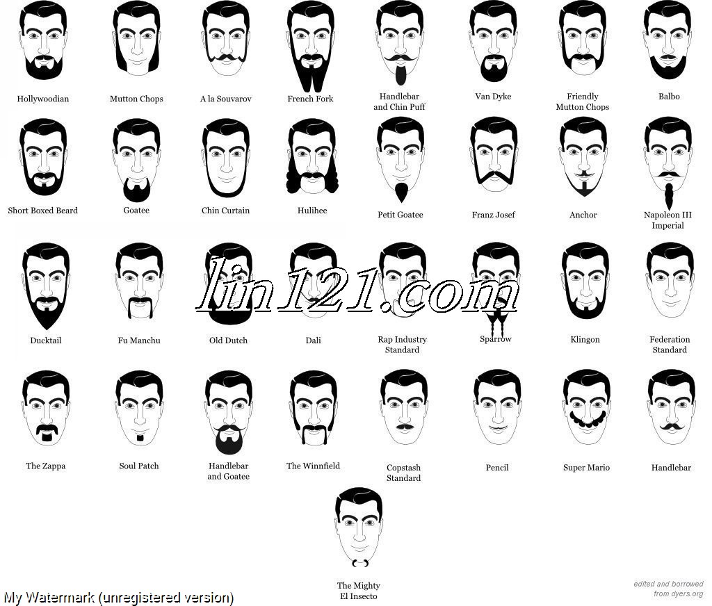 ปลูกหนวดแบล็คผมทอง ปลูกคิ้วแบล็คผมทอง สำหรับปลูกหนวดเคราจอนคิ้ว ขนาด 80 กรัม