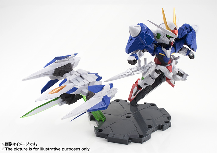 Nxedge Style [MS UNIT] 00 Gundam & 0 Raiser Set