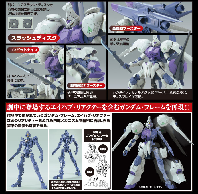 1/100 Gundam Kimaris Booster Unit Type