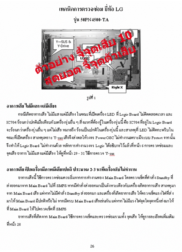 หนังสือจี้จุดเสีย 10 โดย อ.อนันต์ อยู่ศรี