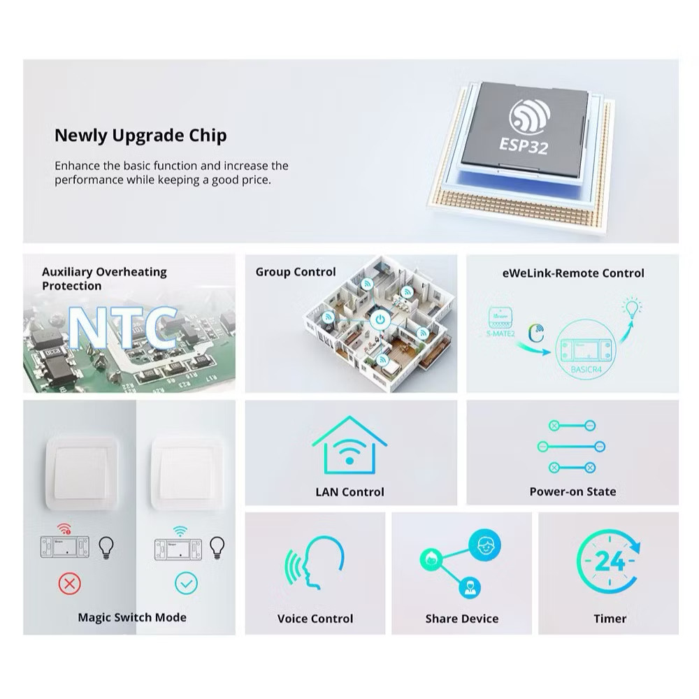 Sonoff BASIC R4 สวิทช์ควบคุมอัจฉริยะ WiFi Switch For Smart Home