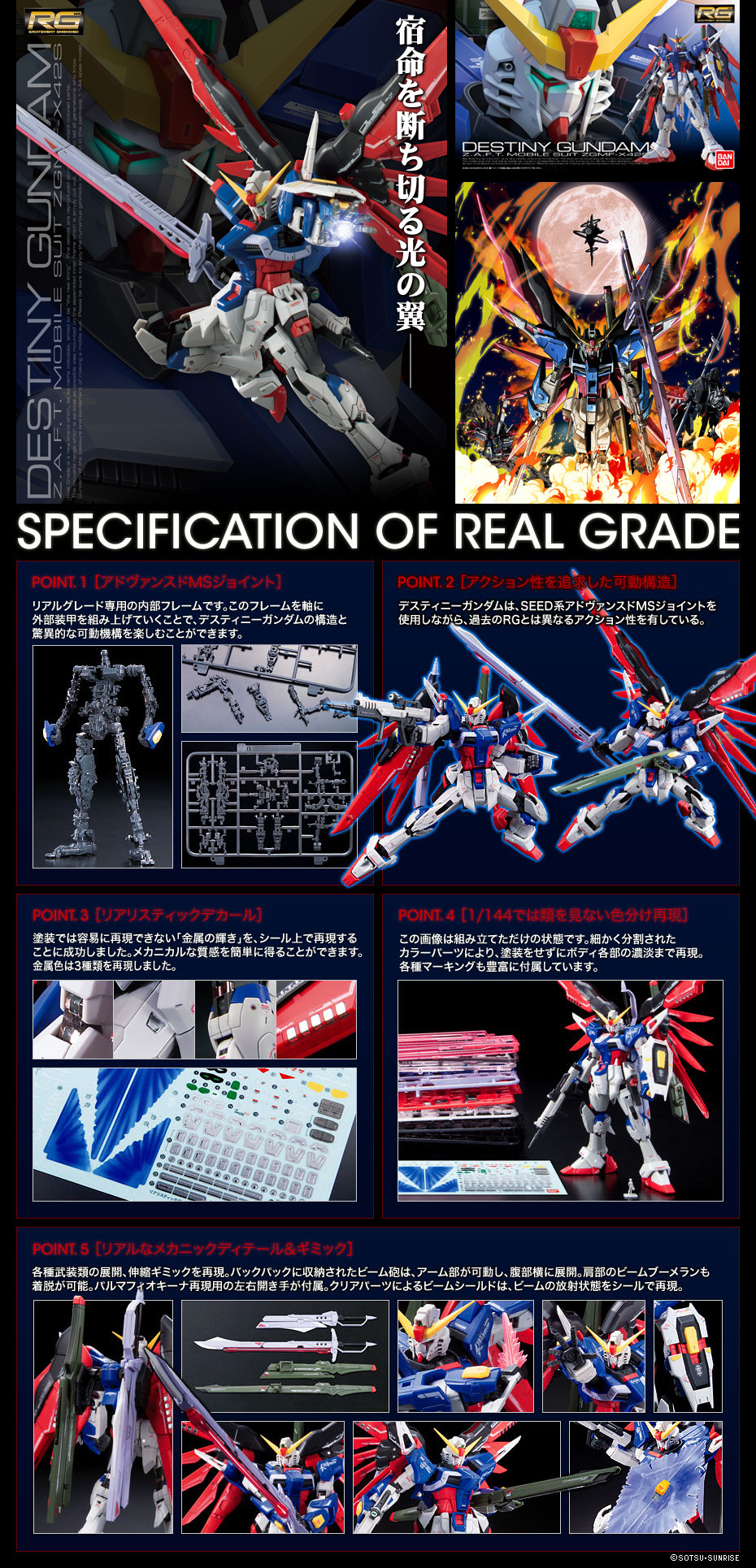 RG 1/144 ZGMF-X42S Destiny Gundam