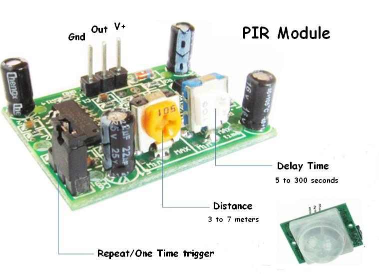 PIR Motion Sensor Module (HC-SR501)