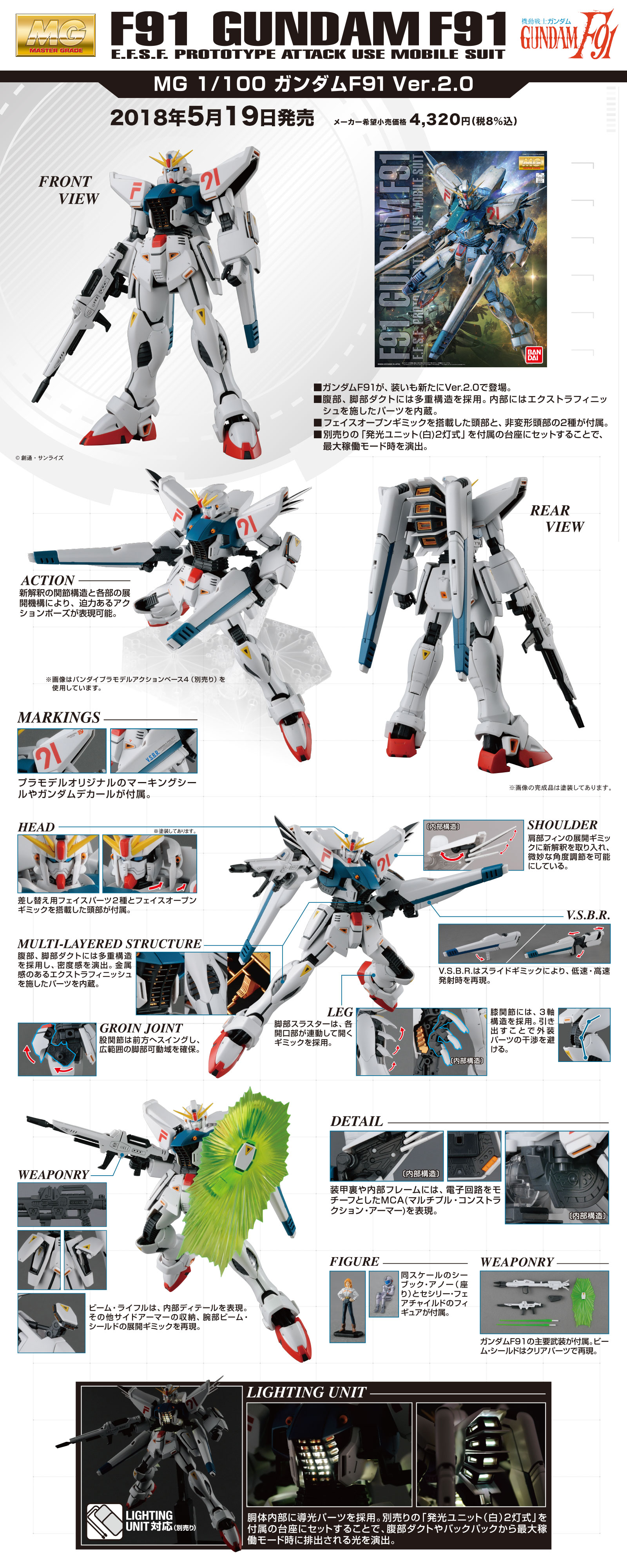 MG 1/100 Gundam F91 Ver. 2.0