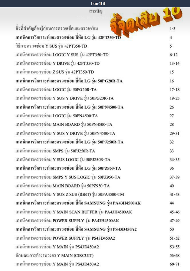 หนังสือจี้จุดเสีย 10 โดย อ.อนันต์ อยู่ศรี