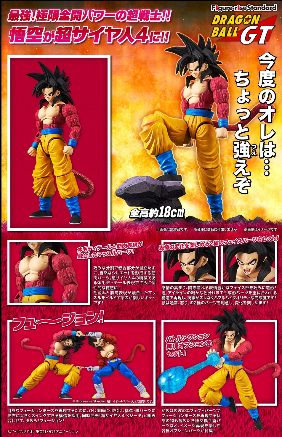 Figure-rise Standard Super Saiyan 4 Son Gokou