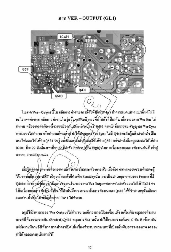 หนังสือจี้จุดเสีย 6/1 (CRT) โดย อ.อนันต์ อยู่ศรี