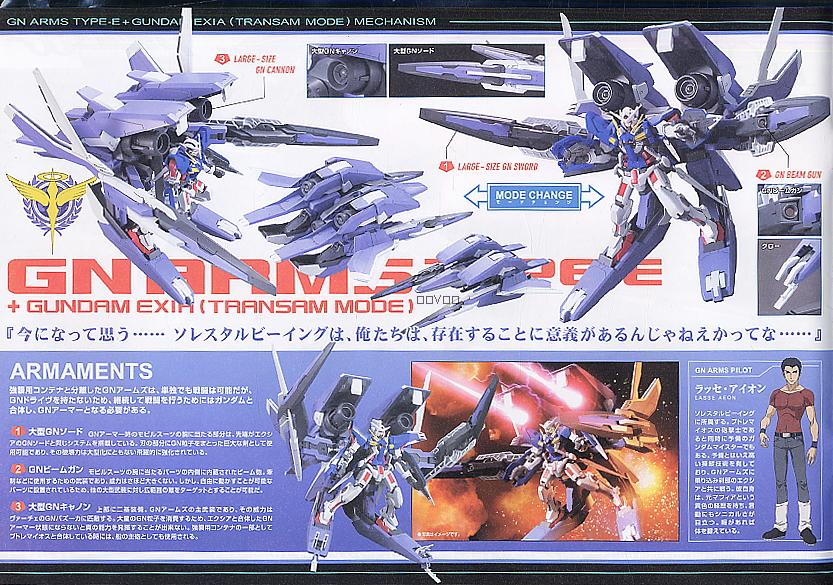HG 1/144 GN Arms Type E + Gundam Exia (Trans-Am Mode)