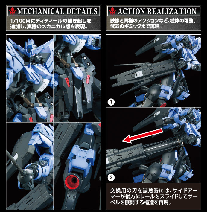 1/100 Full Mechanics Gundam Vidar