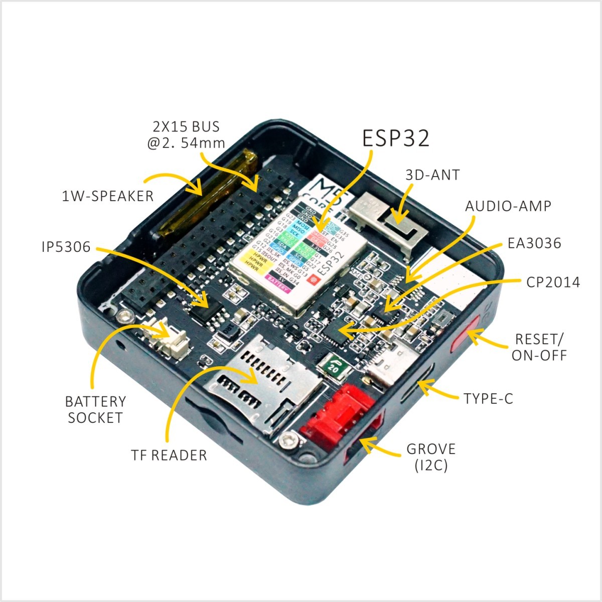 M5Stack ESP32 Development Board Kit (WiFi +Bluetooth) Control Module Compatible with Arduino