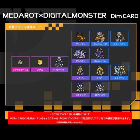 Dim Card Medarot x Digital Monster