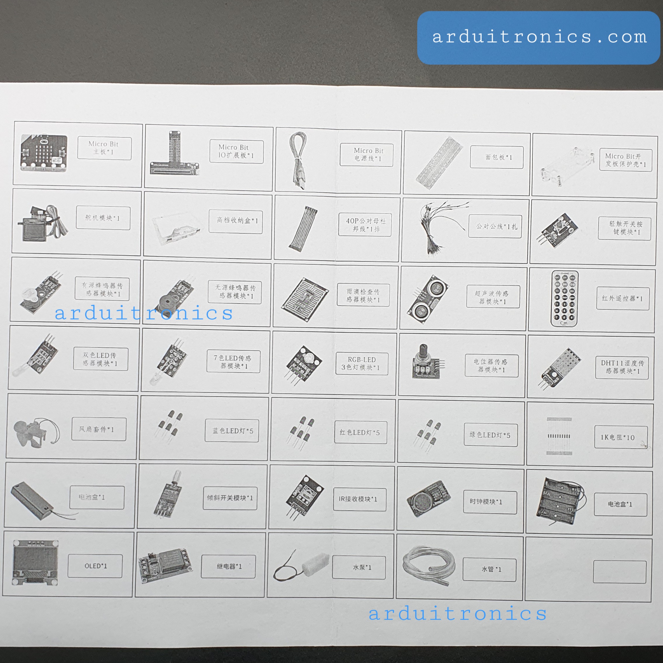 micro:bit Starter Kit (with micro:bit board)