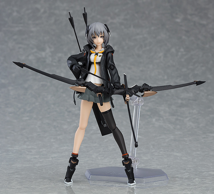 "Pre-Order" [436] figma Roku