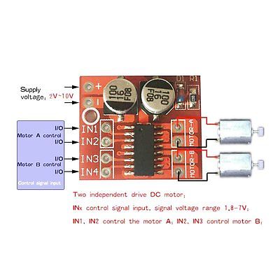 Mini 298N 2 Channel PWM Motor Driver บอร์ดขับมอเตอร์ 2 ช่อง 1.5A for Smart Car Robot