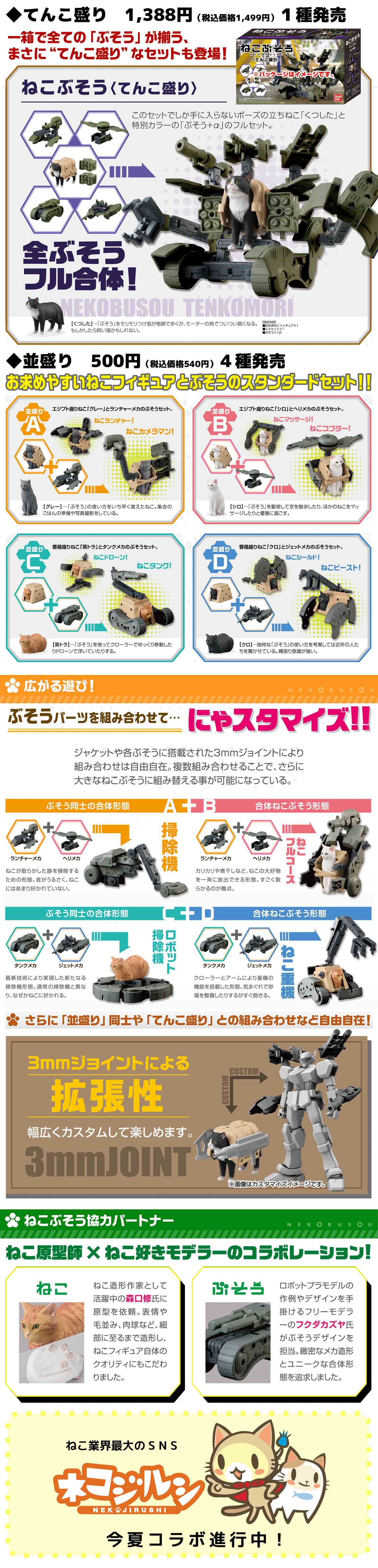 Neko Busou Tenkomori