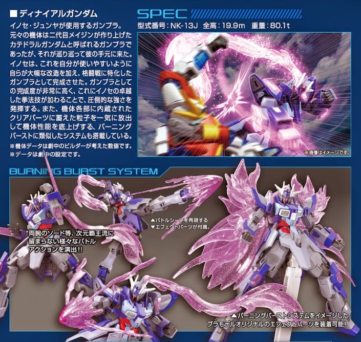 HGBF 1/144 Denial Gundam