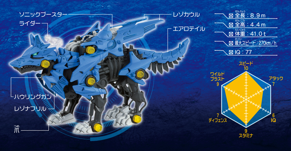 Zoids ZW16 Hunter Wolf