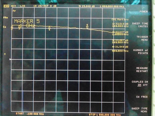 RF Broadband Low Noise Amplifier LNA (0.1 - 2000 MHz, Gain 30dB)