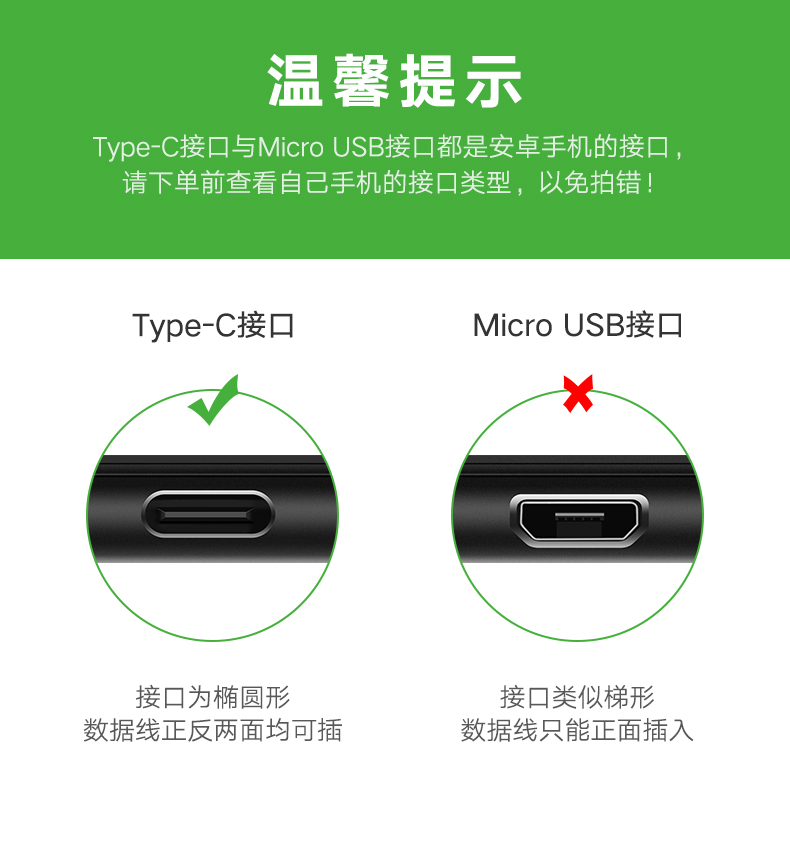 สาย USB to Type-C USB คุณภาพสูง อย่างดี (0.25 Meter) ใช้กับ Raspberry Pi 4 ได้