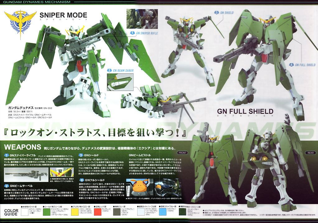 HG 1/144 GN-002 Gundam Dynames