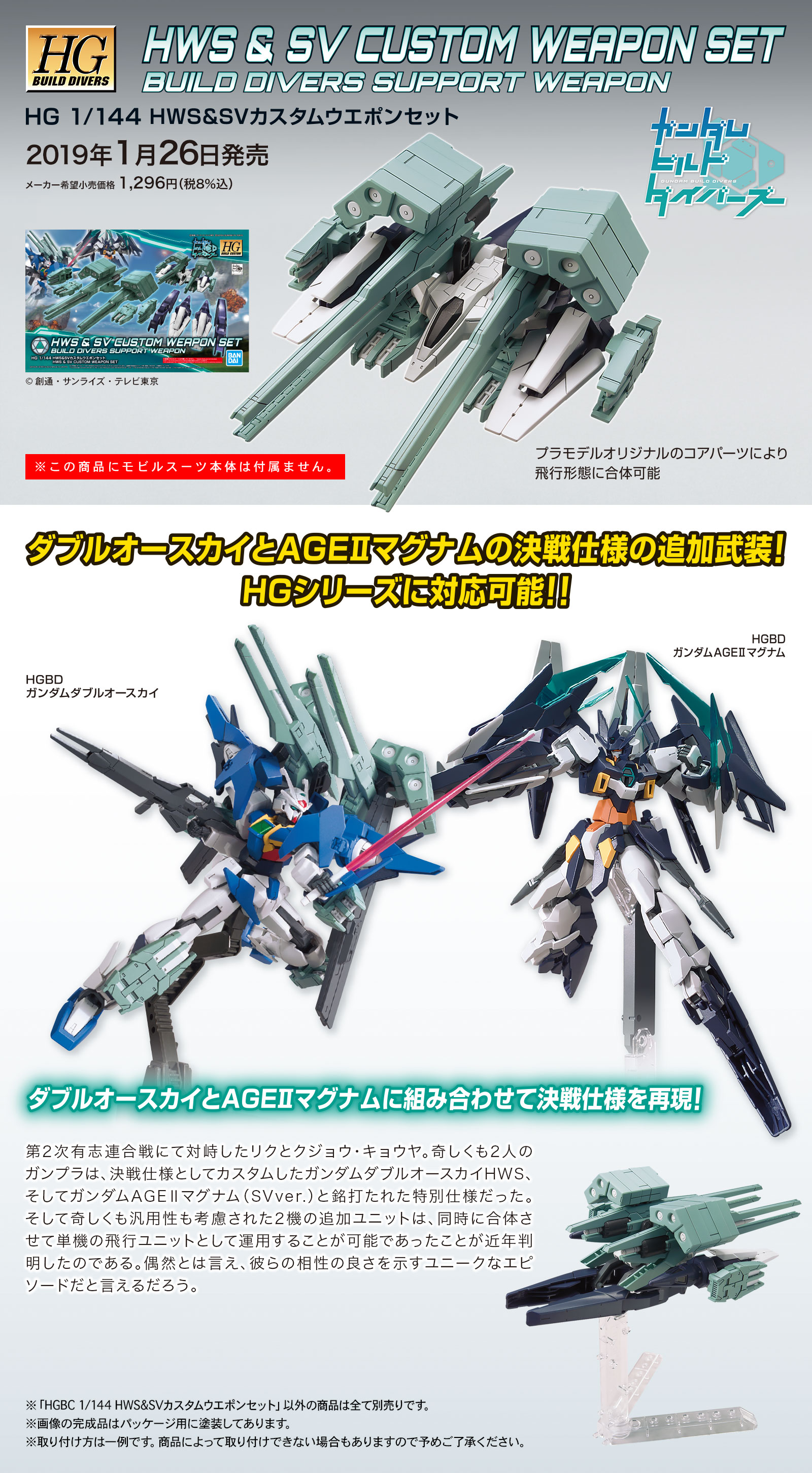 HGBC 1/144 HWS & SV Custom Weapon Set