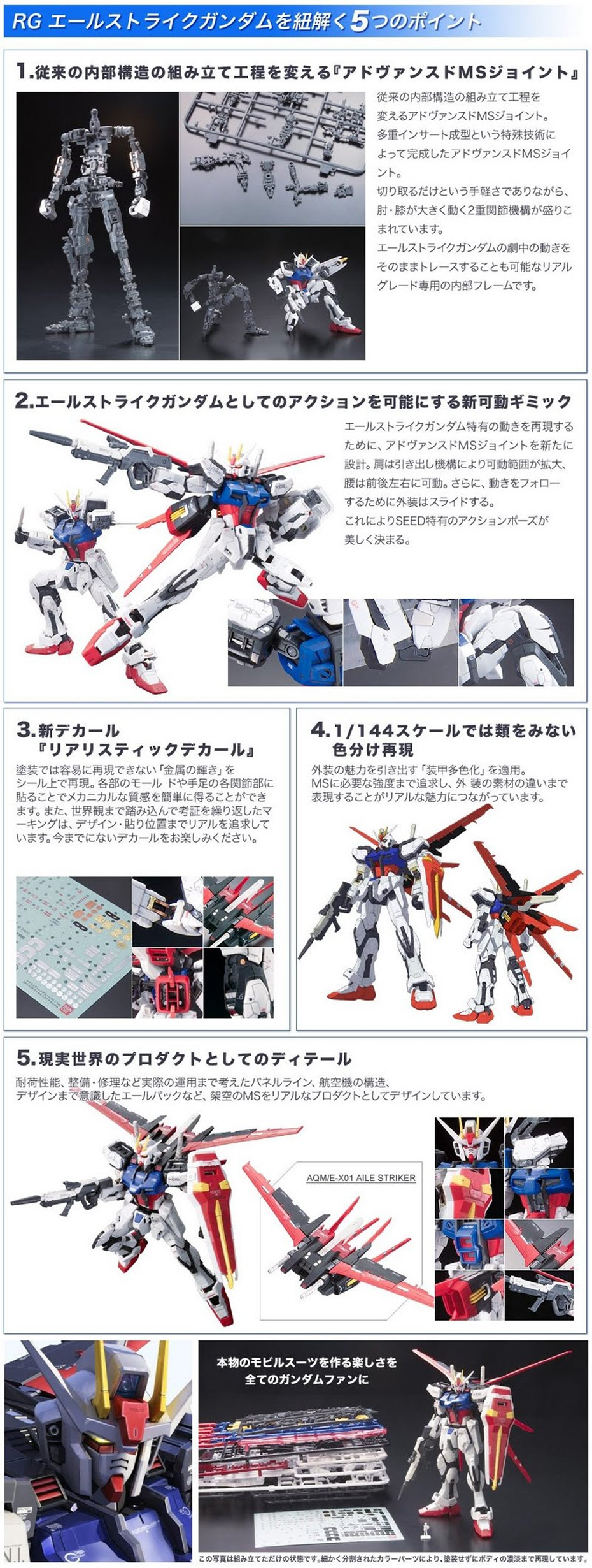 RG 1/144 GAT-X105 Aile Strike Gundam