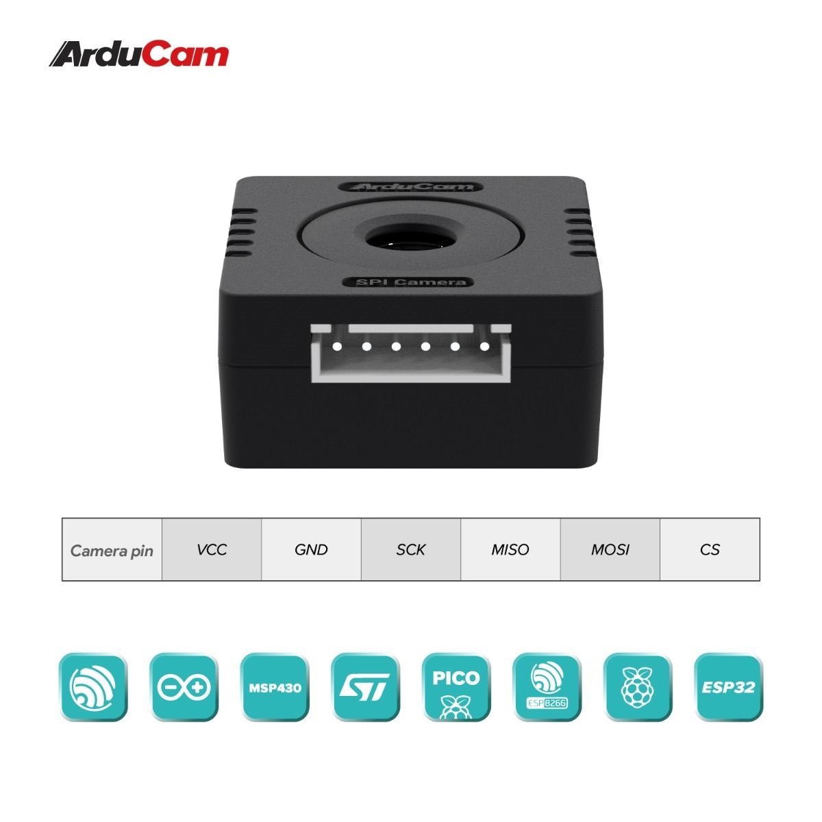 Mega 5MP SPI Camera Module with Autofocus Lens for Any Microcontroller