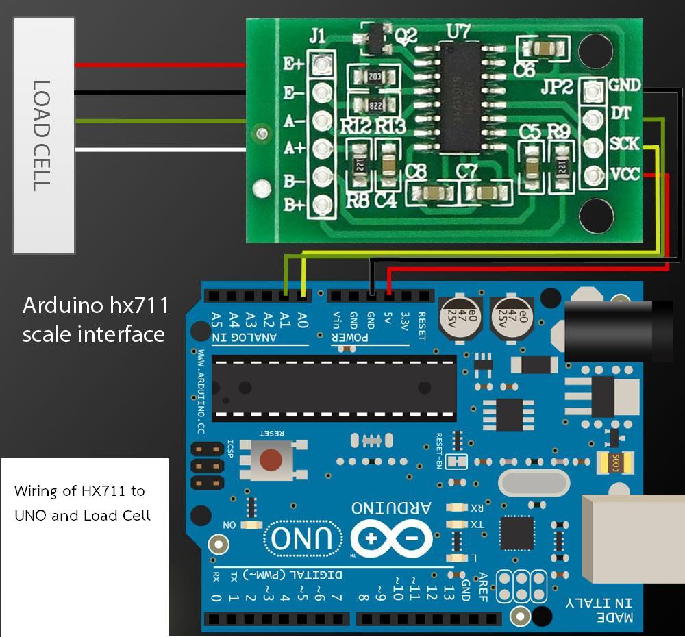 NA2 Load Cell (Weight Sensor) 500 Kg - Arduino, Raspberry Pi, NodeMCU ...