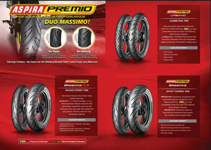 ยางนอก Aspira Premio รุ่น Sportivo สำหรับ Yamaha Nmax 155