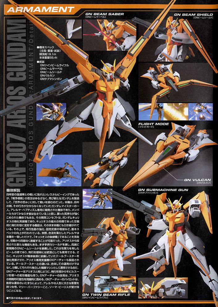 1/100 GN-007 Arios Gundam