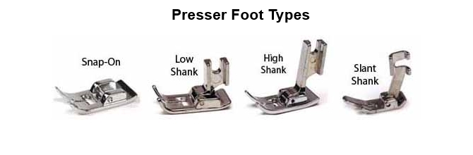ตีนผีเย็บหนัง ไวนิล พลาสติก ผ้าลามิเนต Non stick foot Teflon foot