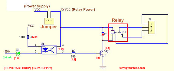 2 Channel Relay (Songle) - Active Low 5V 10A (PCB สีเขียว)
