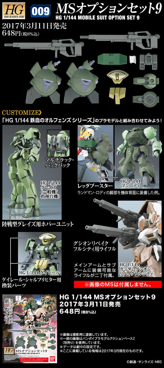 HG 1/144 MS Option Set 9