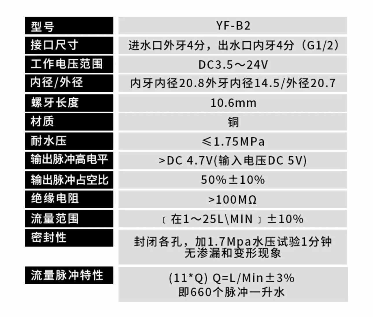 B2 เซ็นเซอร์วัดอัตราการไหลของน้ำ ทองแหลือง 1/2นิ้ว 4หุน Water Flow sensor 1-25L/min Size 50 mm