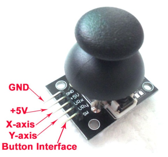 PS2 XY Joystick Module