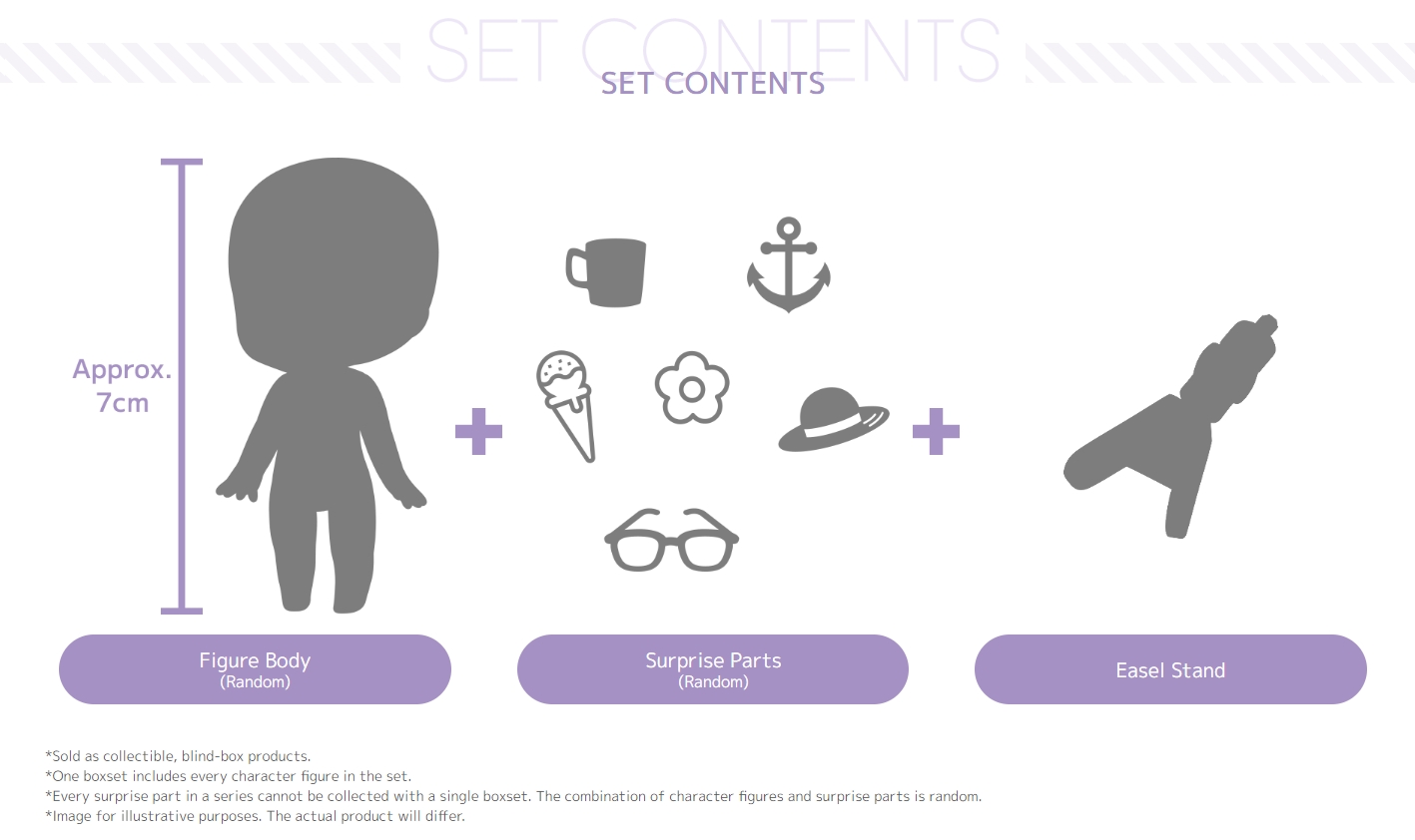 "Pre-Order" Nendoroid Surprise Haikyu!! Nationals Arc