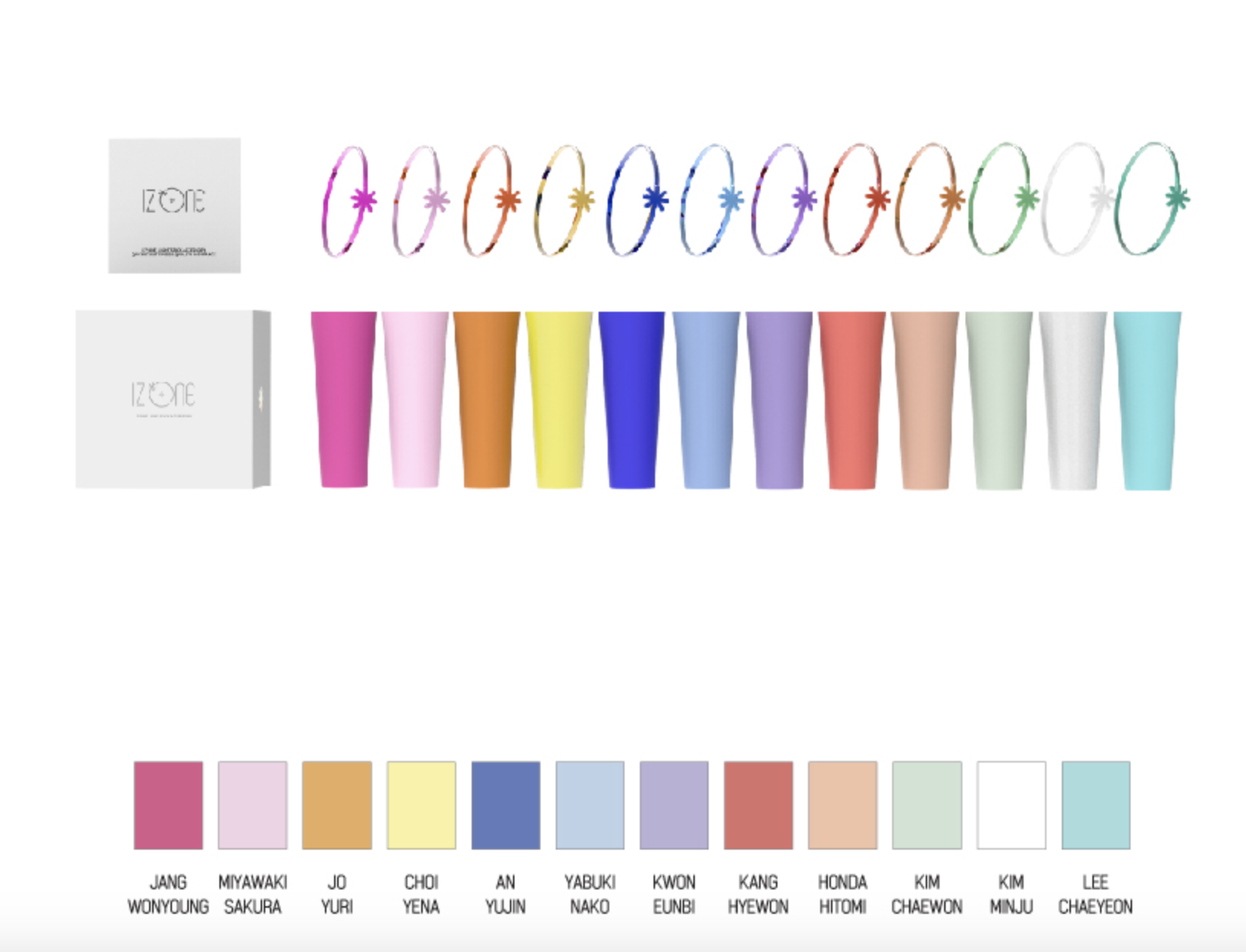 izone /IZ*ONE -ของหน้าคอน IZ*ONE 'EYES ON ME' GOODS - Light stick accessory ระบุชื่อ