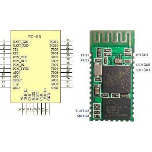Bluetooth Serial Module (HC-06) แบบบัดกรีติดแผ่นปริ๊น