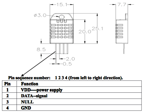 Module DHT22 (AM2302) : High Accuracy Digital Temperature and Humidity Sensor Module พร้อมสาย